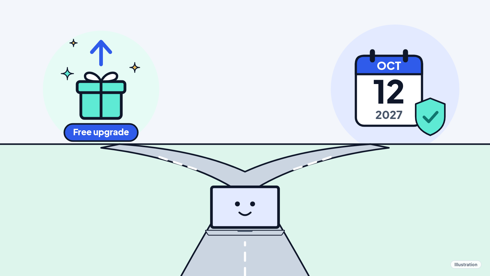 Illustration: a laptop at a fork in the road, with one path to a free upgrade and one to a calendar marked Oct 12, 2027.